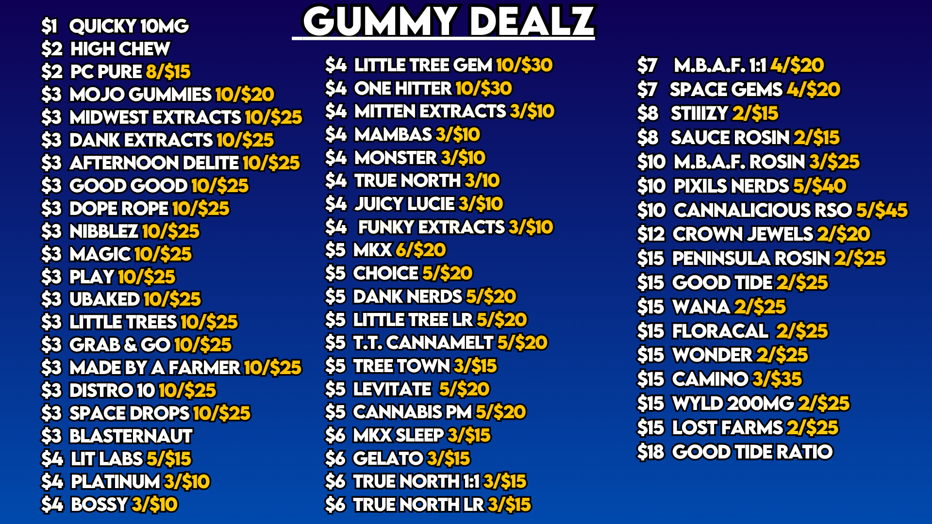 Gummies 625 LE3