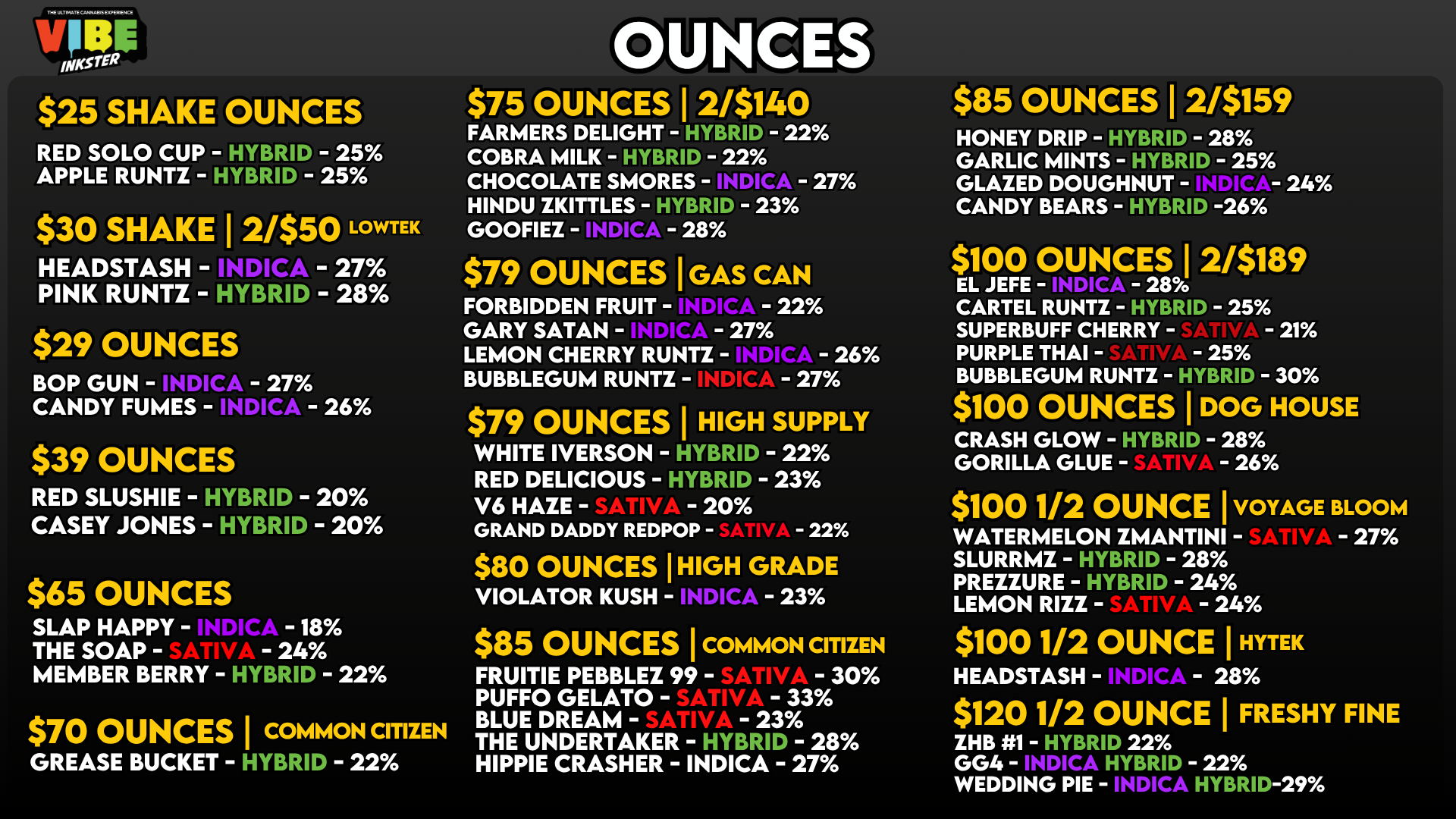 Ounces 625 LE