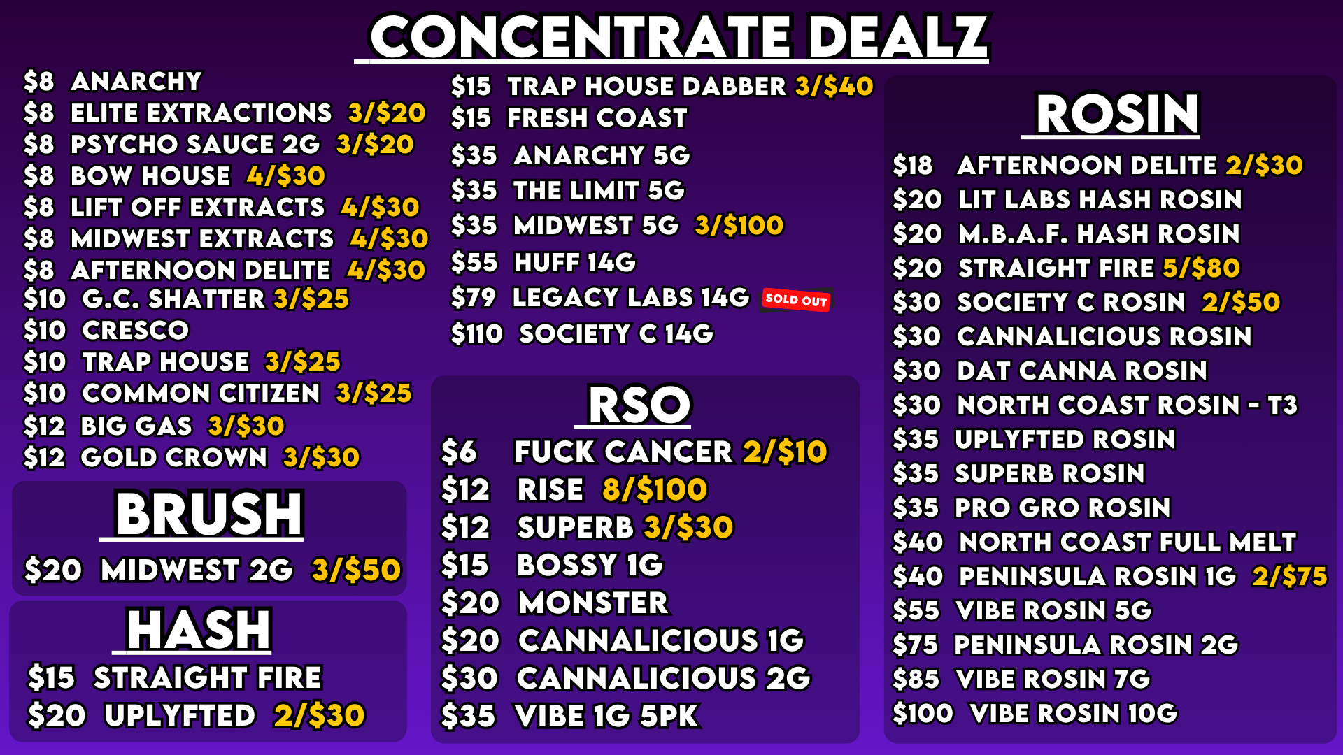 NEW – Concentrates 74 GL