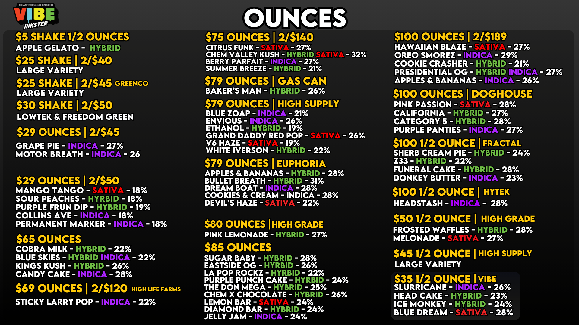 Ounces 830