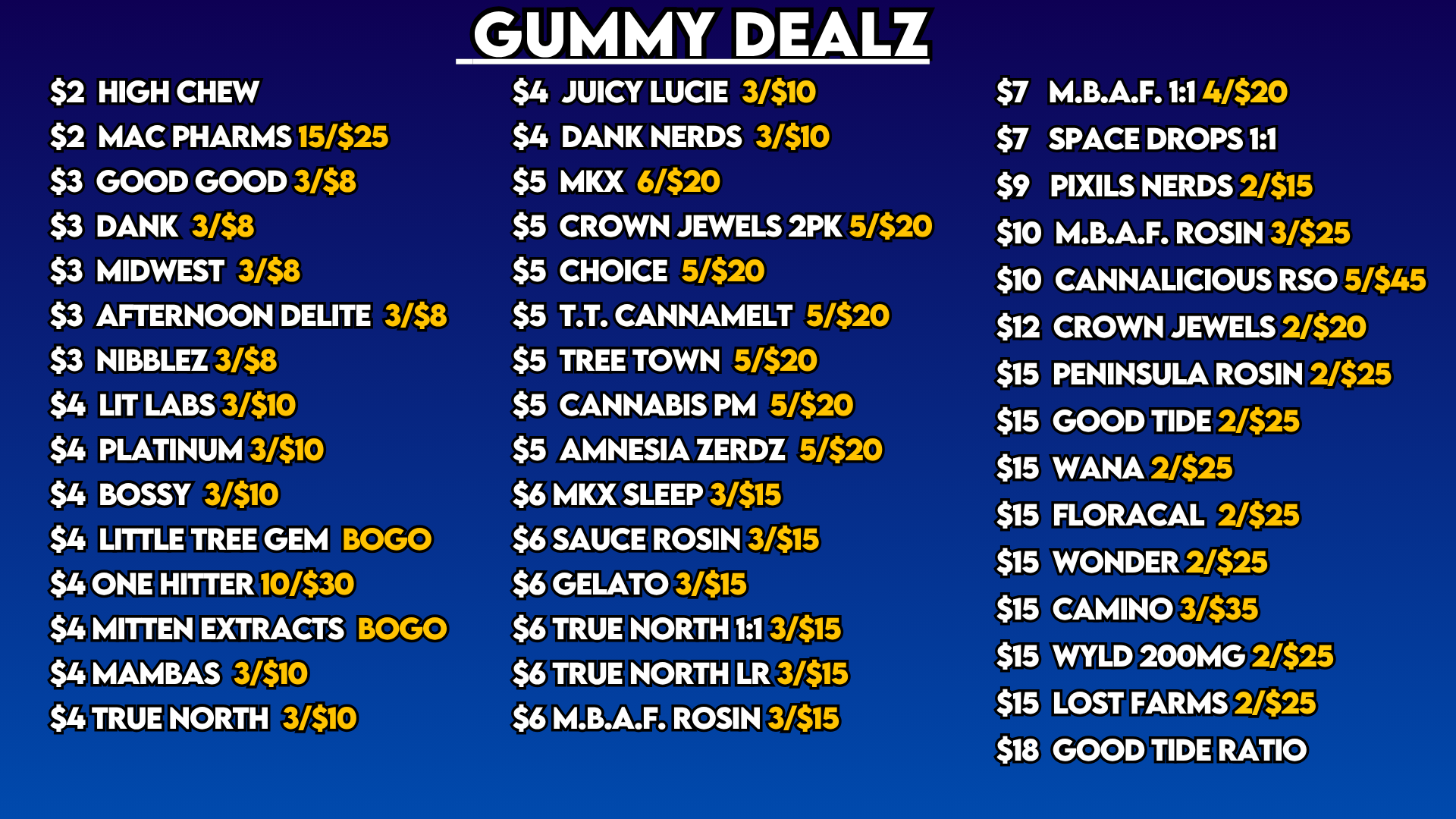 Gummies 1013