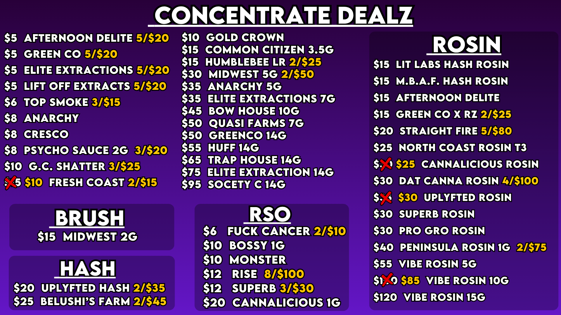 NEW – Concentrates 1013
