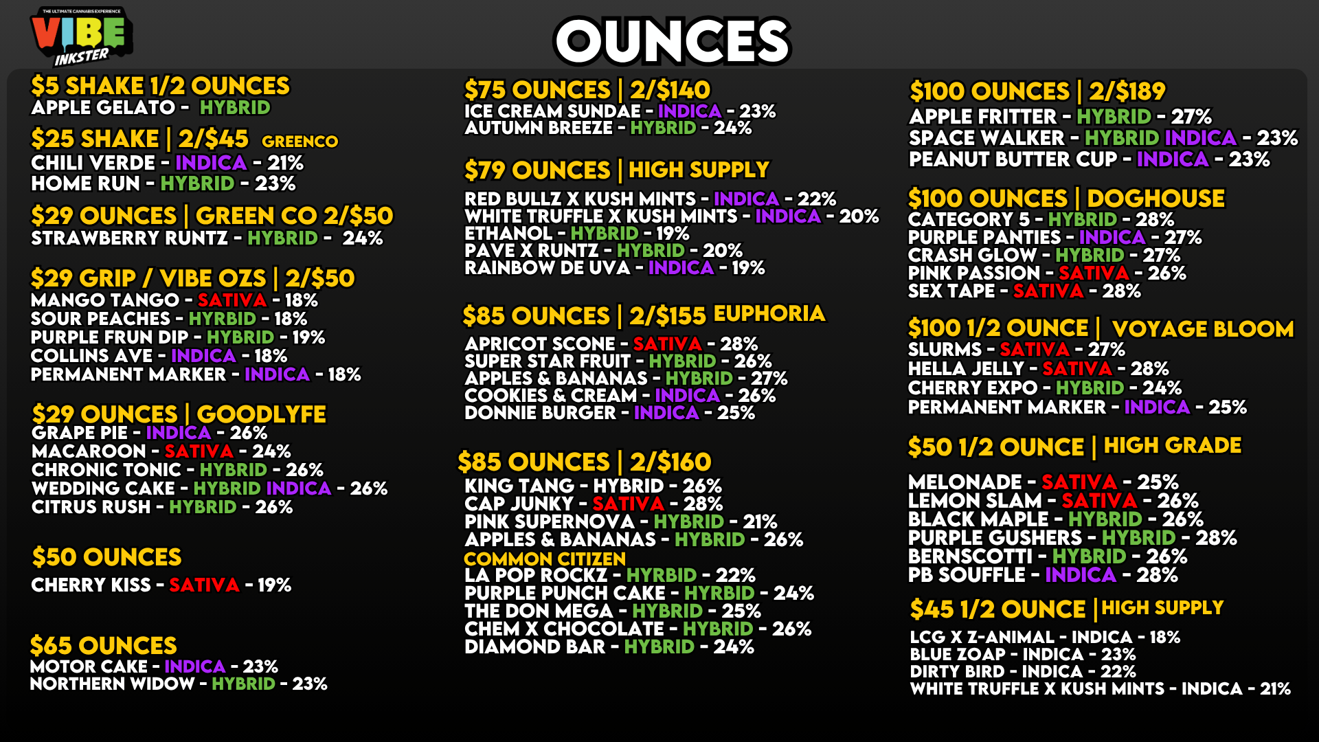 Ounces 1013