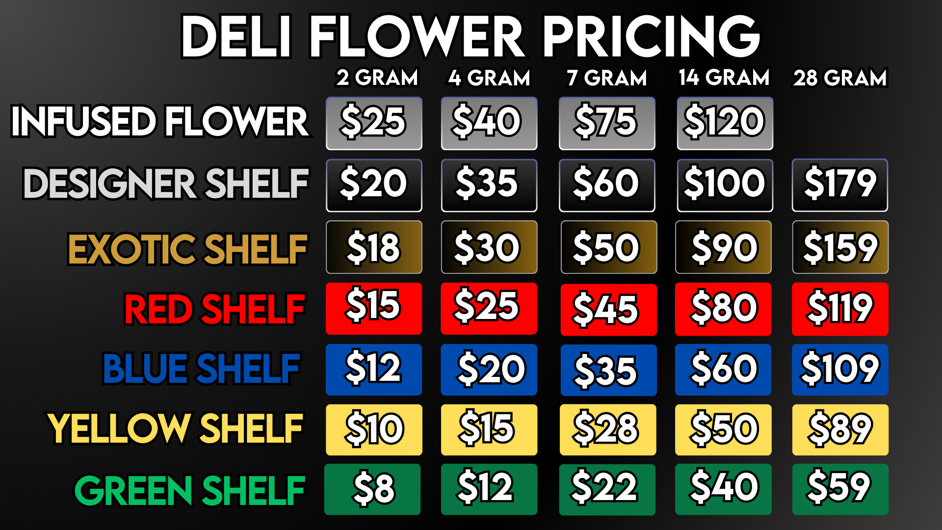 DELI FLOWER PRICING 113