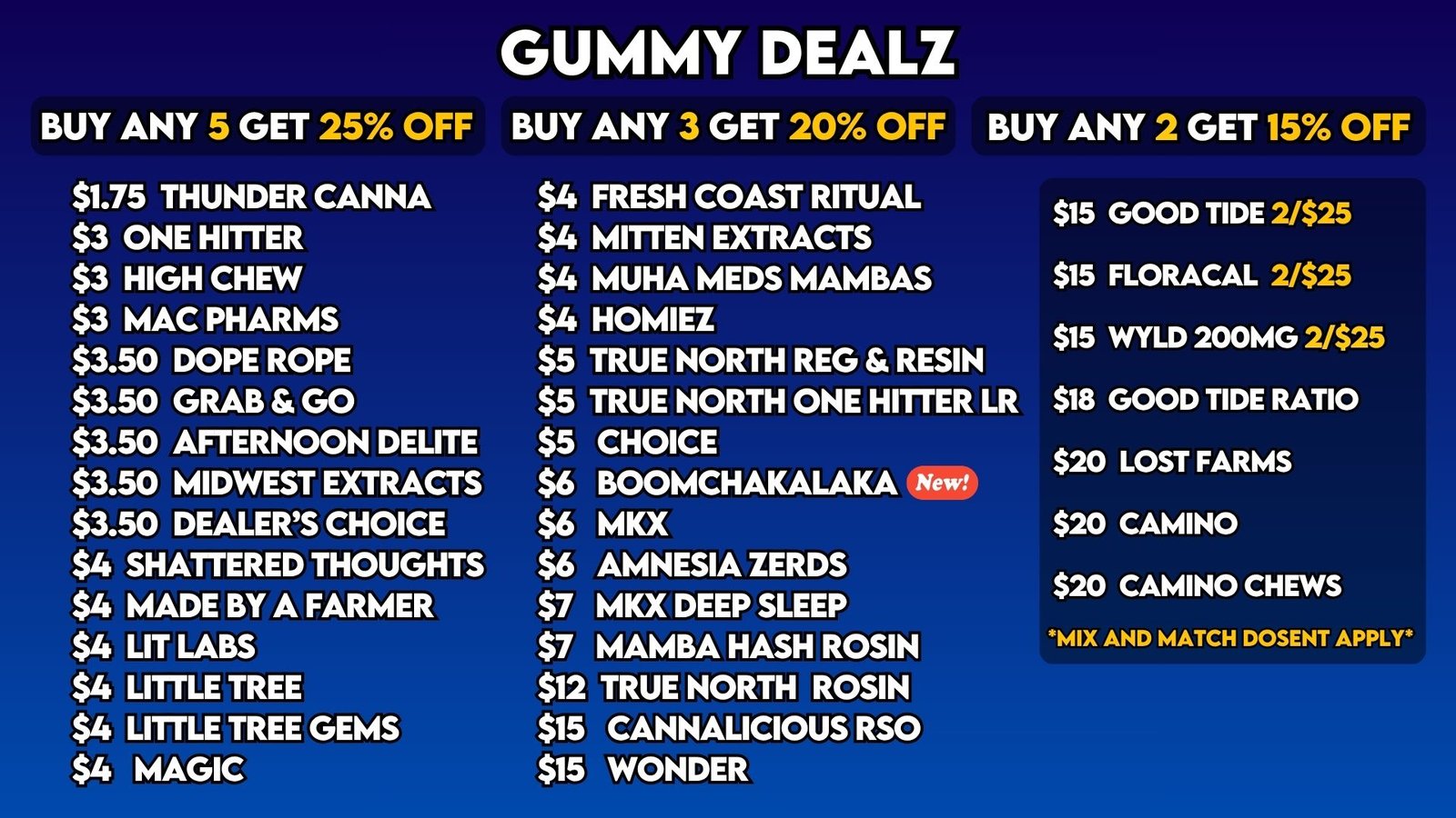 Gummies 826