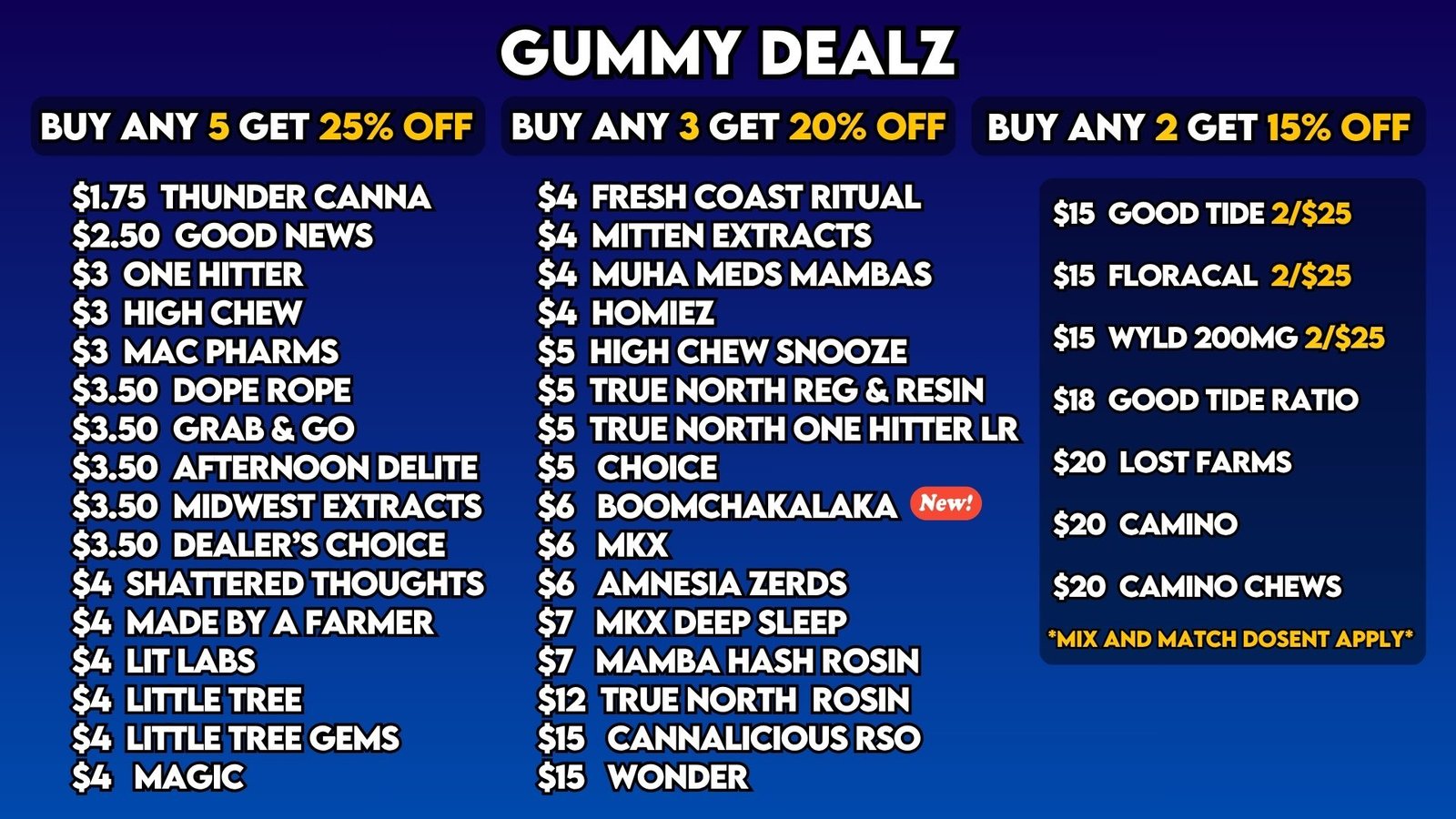 Gummies 826(2)