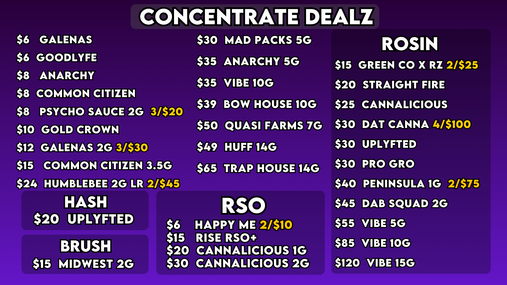 NEW – Concentrates 122