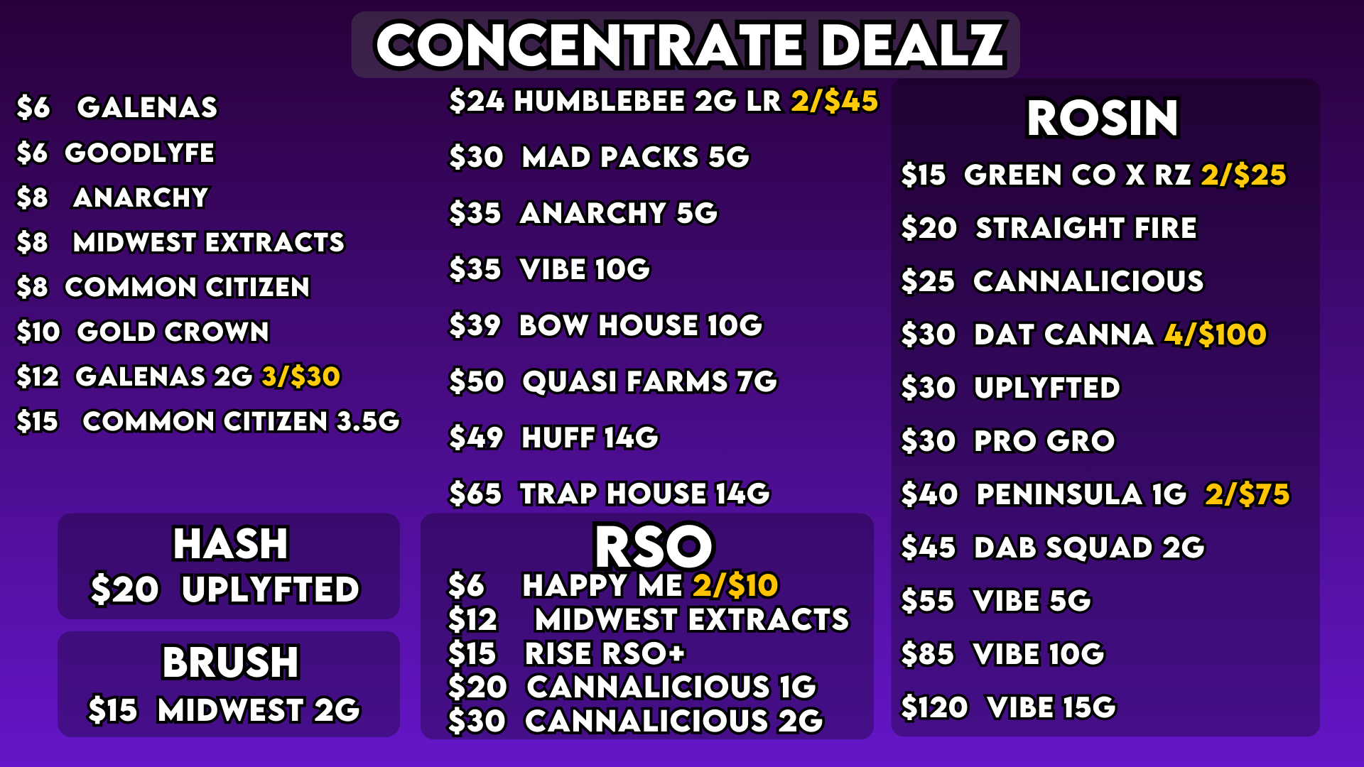 NEW – Concentrates 131