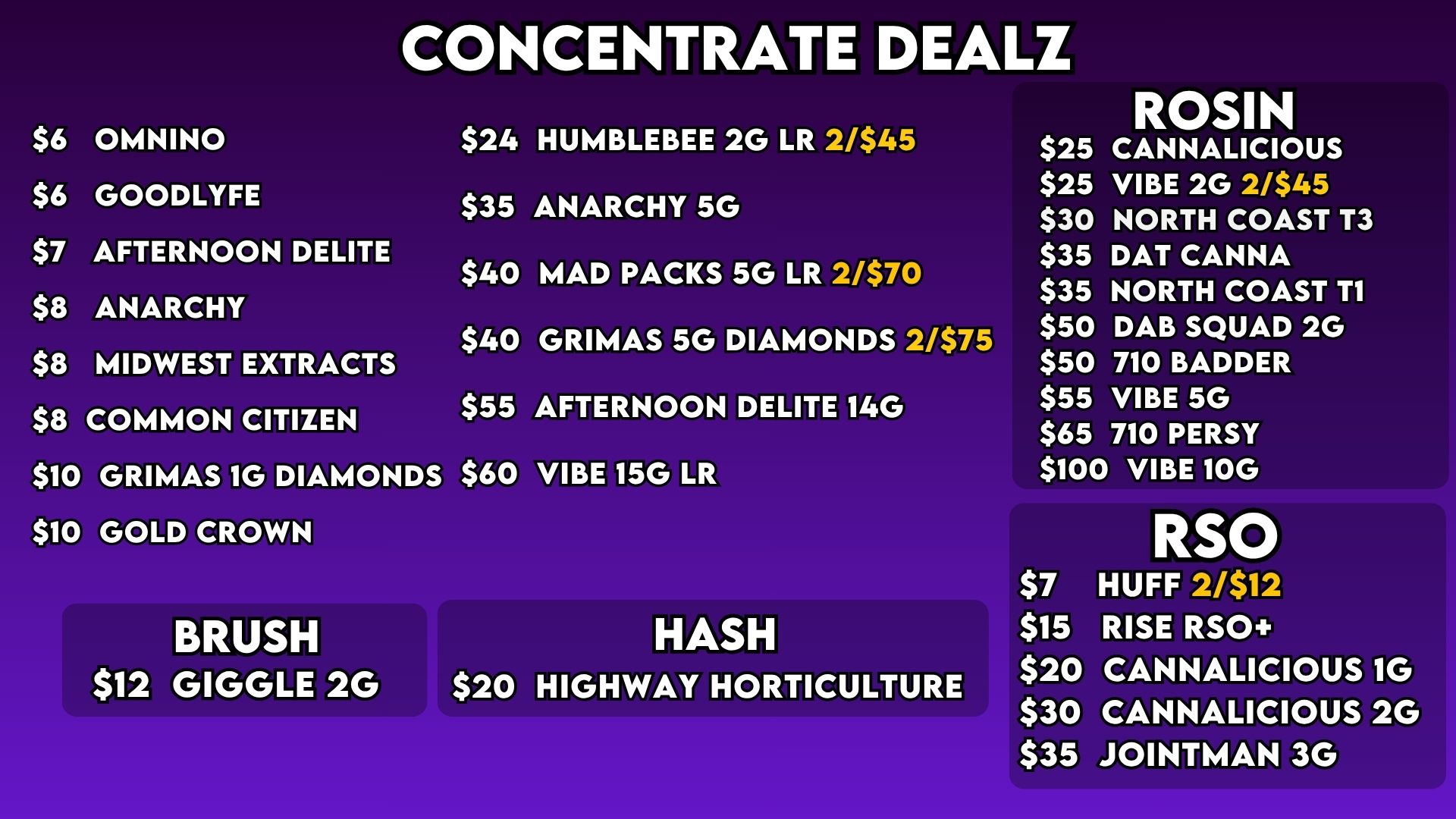 NEW – Concentrates 414(2)