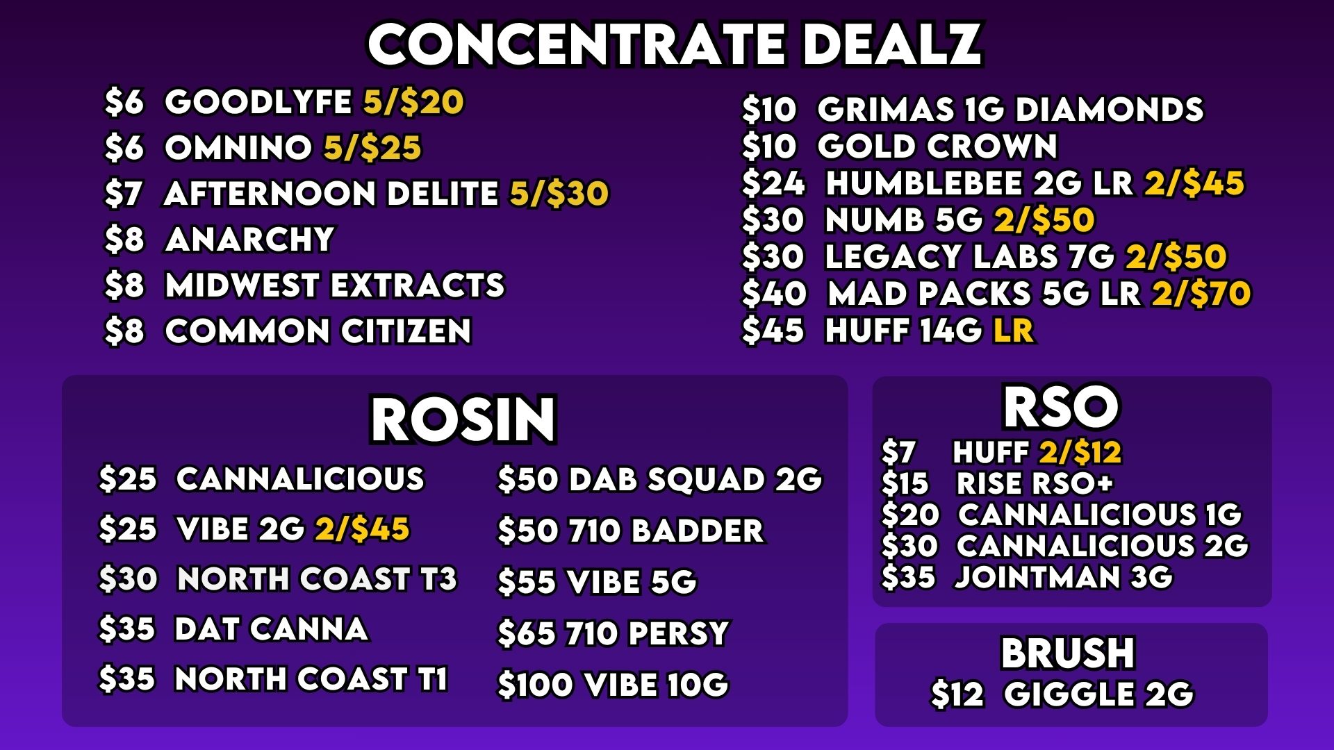 NEW – Concentrates 53(2)