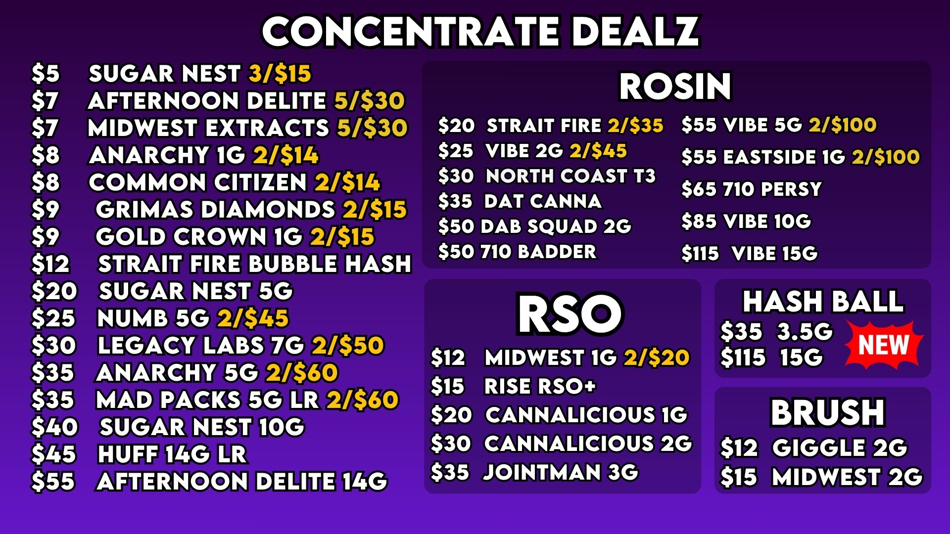 NEW – Concentrates 616