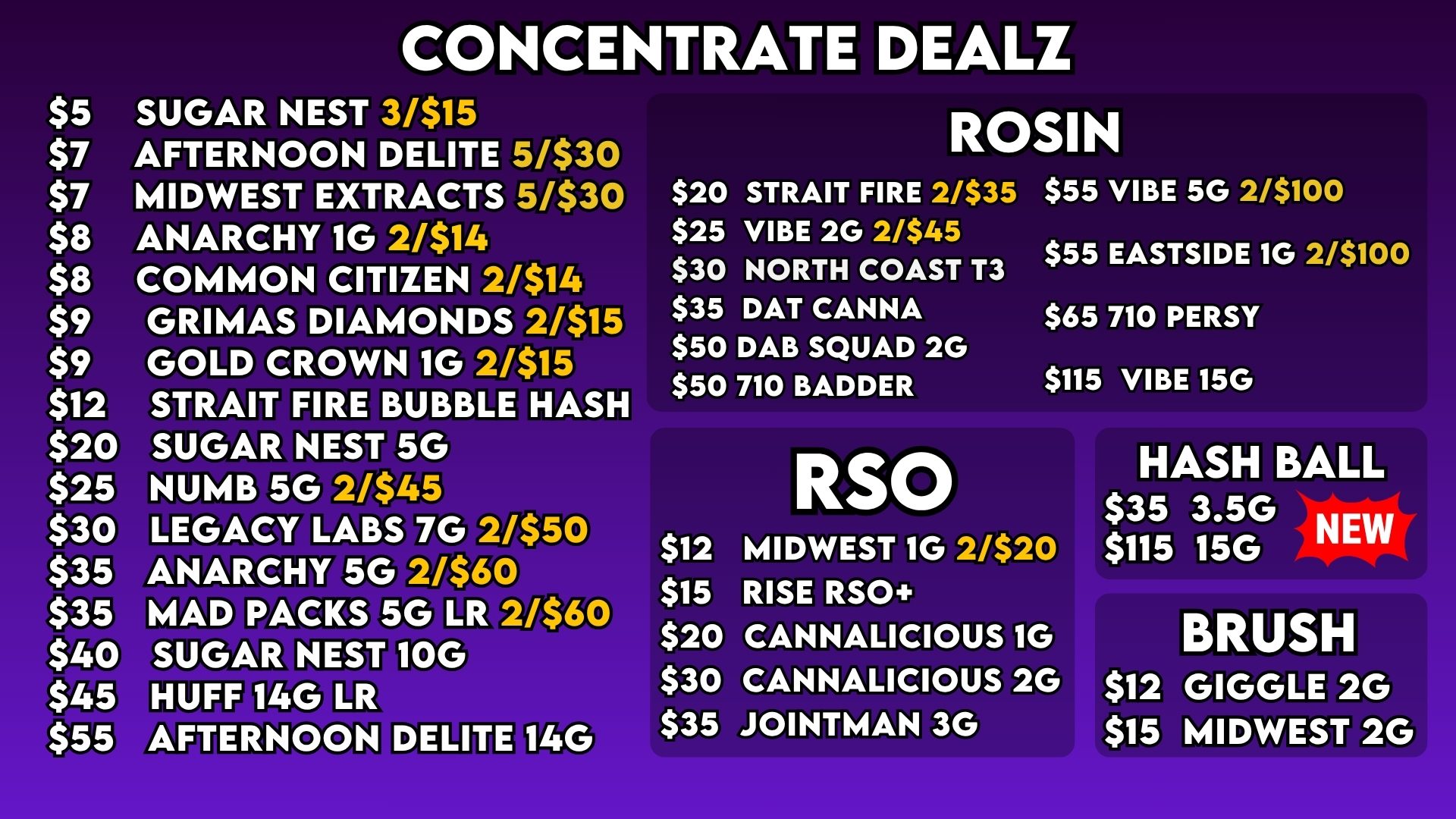 NEW – Concentrates 616(1)