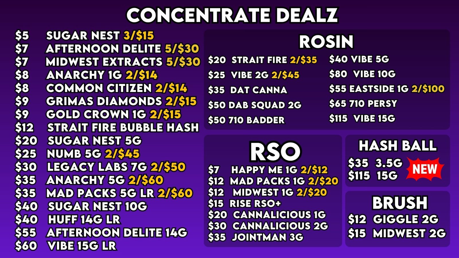 NEW – Concentrates 94