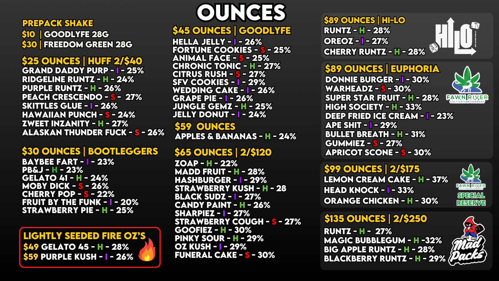 Ounces 107 (1)