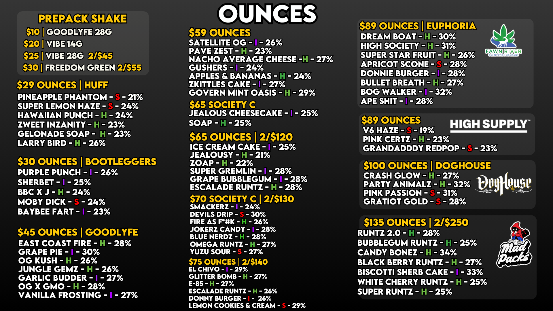 Ounces 617