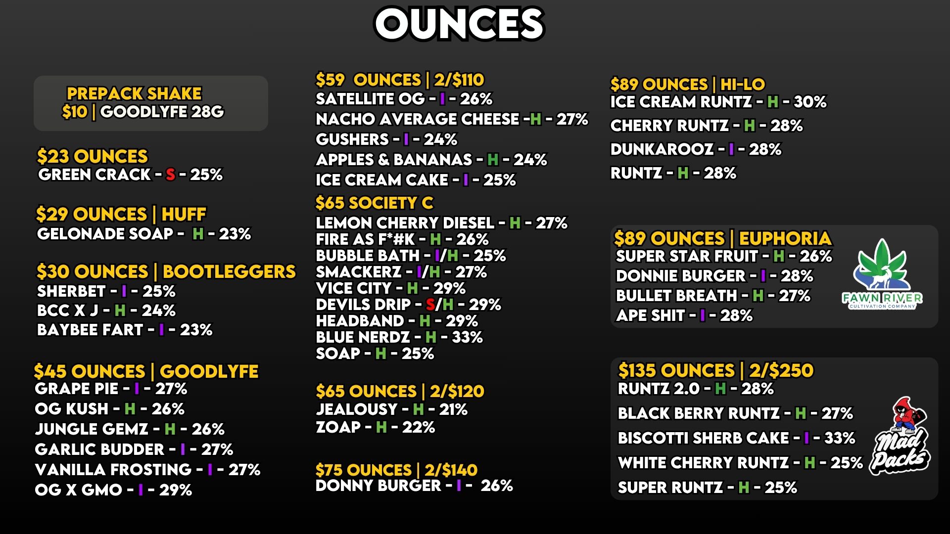 Ounces 717