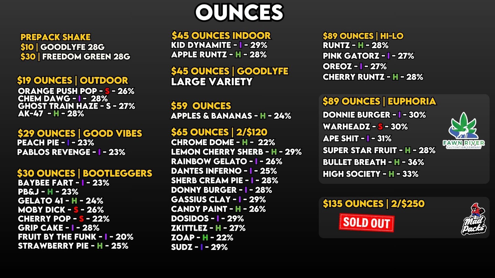 Ounces 911