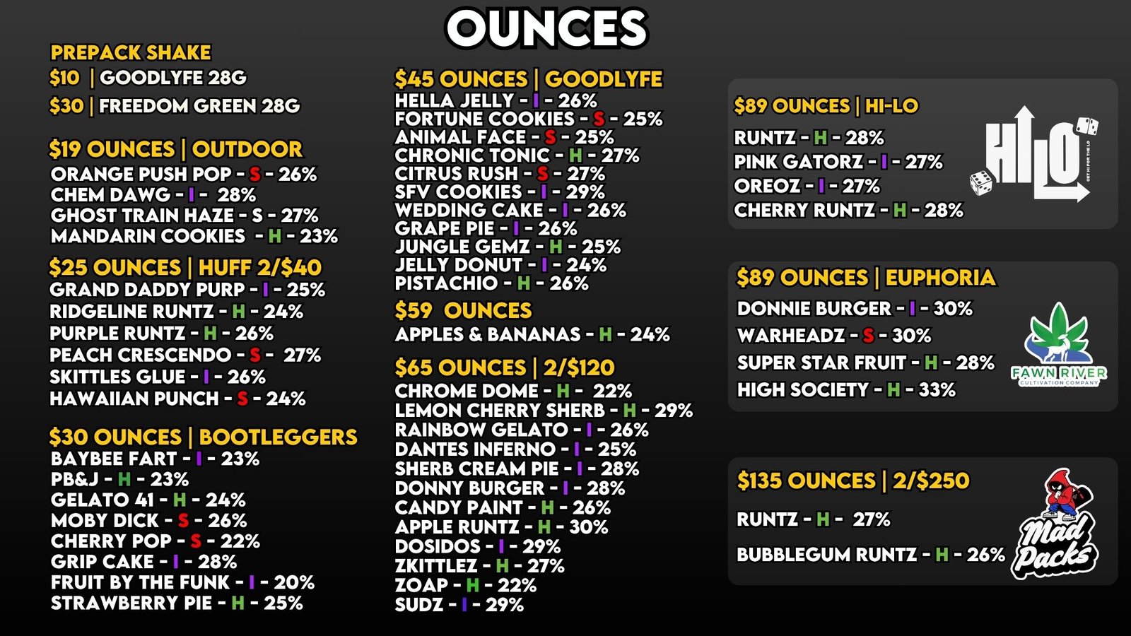 Ounces 918