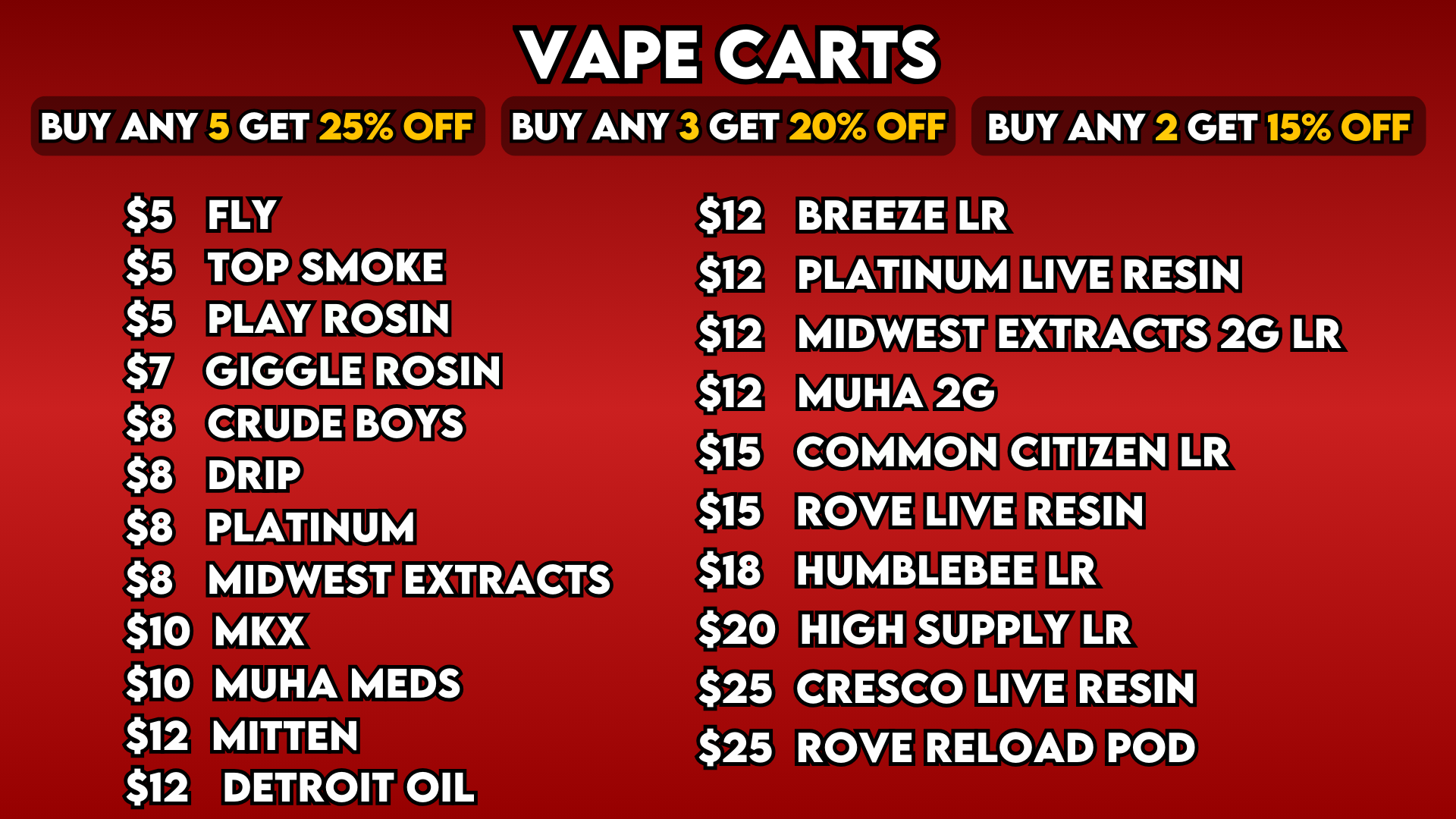 VAPE CARTS – TEST 130