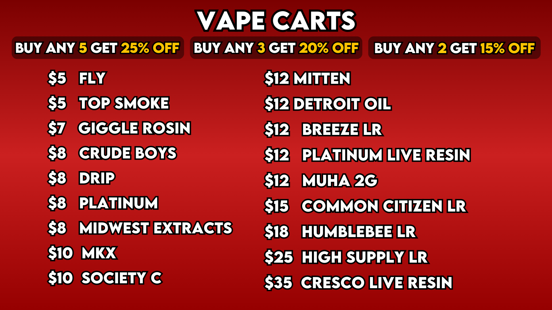 VAPE CARTS – TEST 212