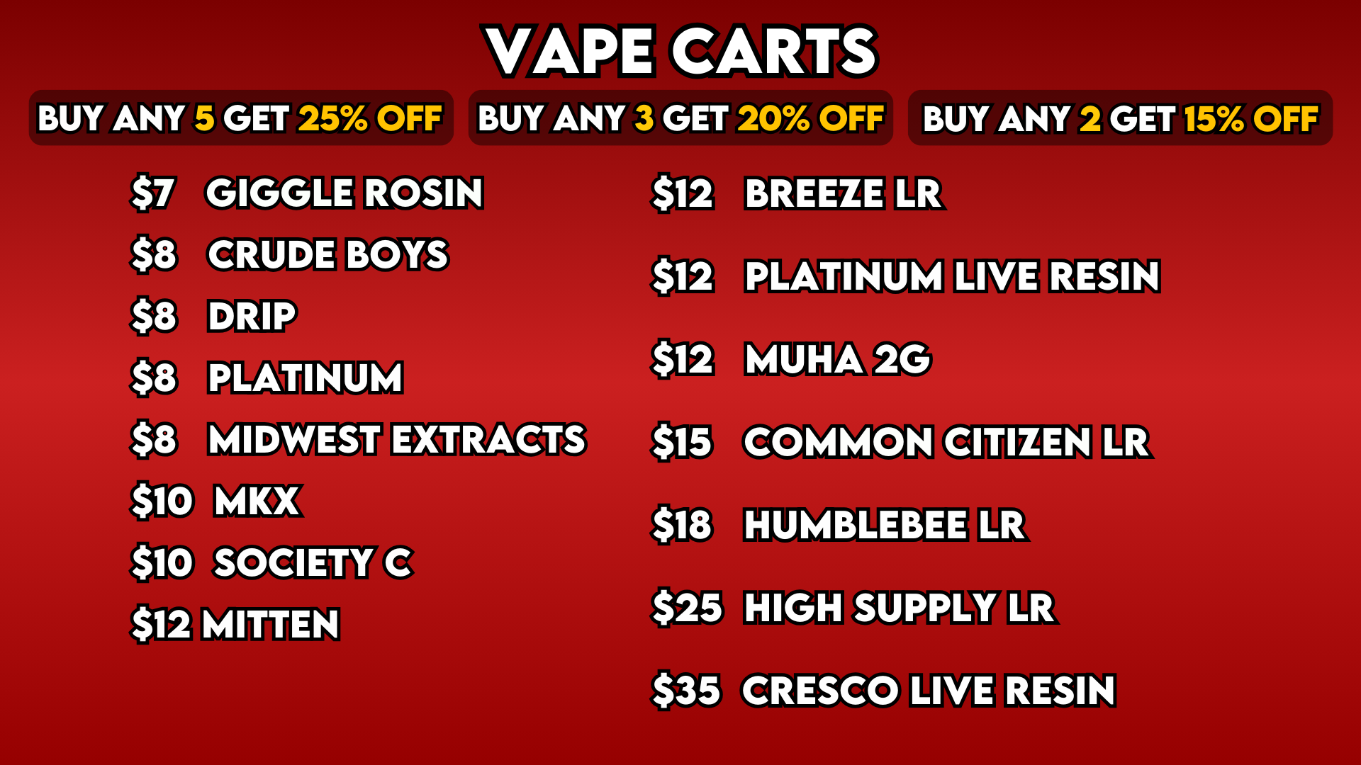 VAPE CARTS – TEST 219