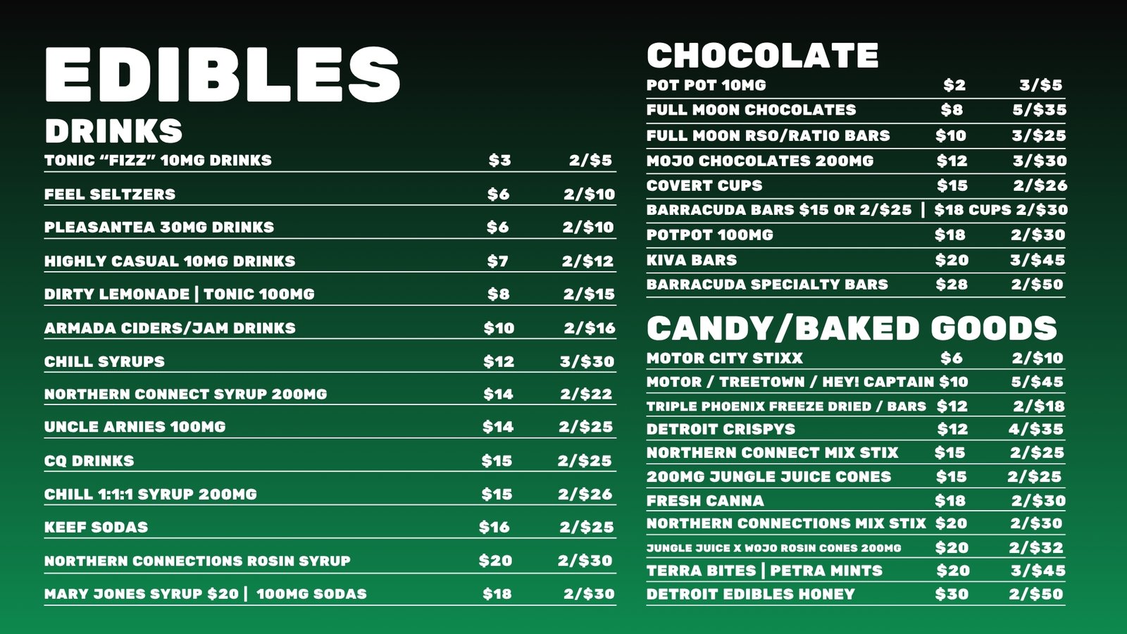 Edibles Board (1)