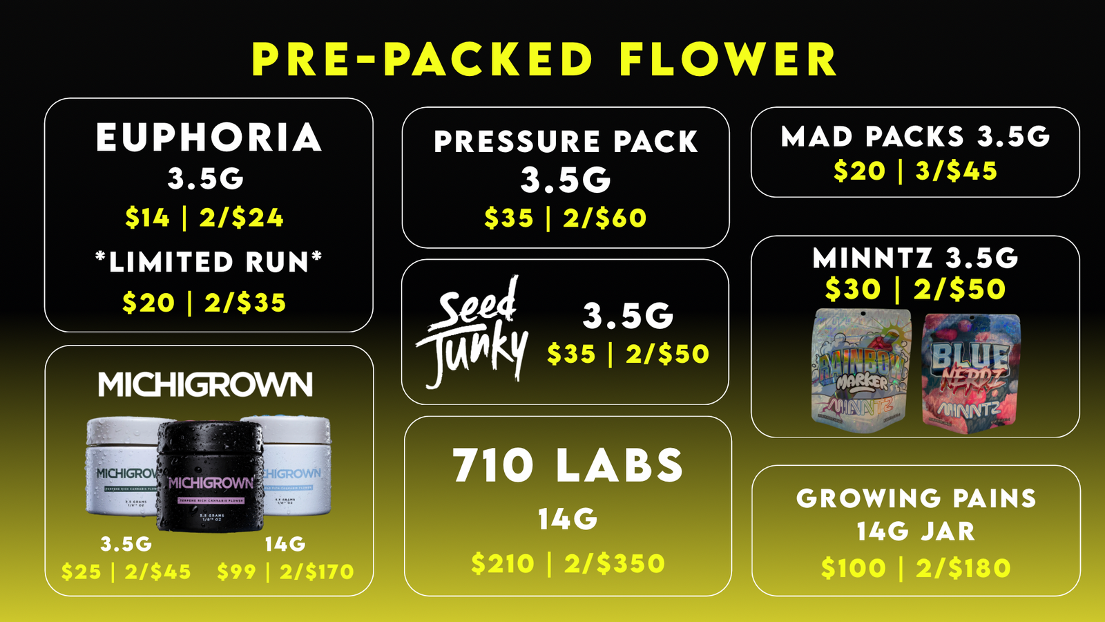 Menu Pricing Boards